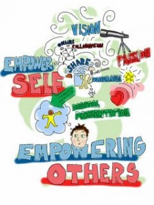 empowering-others