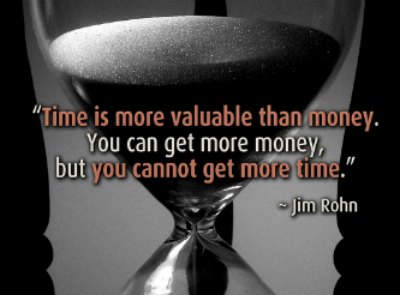 time management quotes