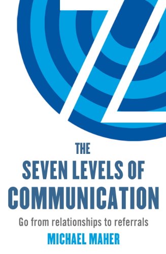 the seven levels of communication